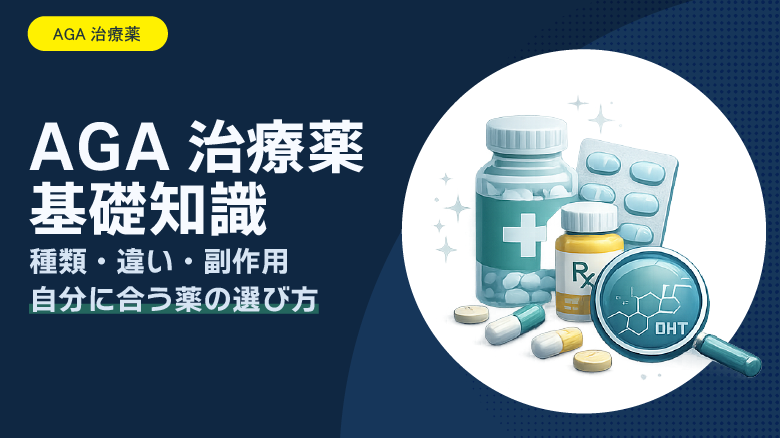 AGA治療薬