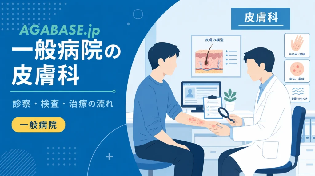 一般皮膚科画像